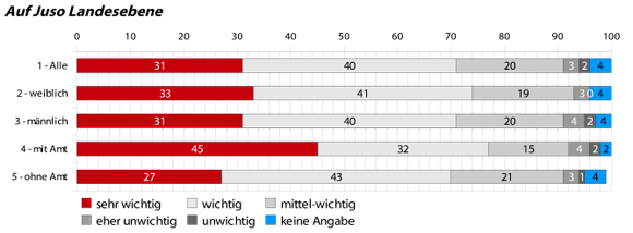 10-basisbeteiligung-4-summary
